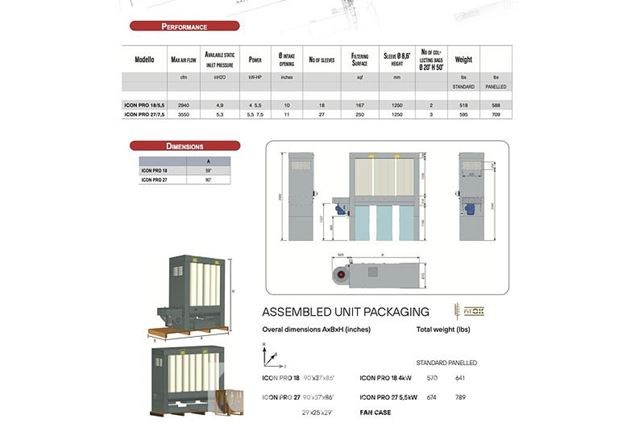 Coral Icon Pro Series Dust Collector Dust Collection System
