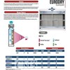 Coral EuroDry Paint Booth Wood Finishing