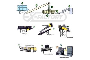 A Free Bagging/Baling PROJECT  Bagging System