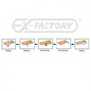 2025 Cam-Wood EB-L5PMX Edgebander