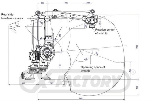 2021 Fanuc M-410I Bagging System