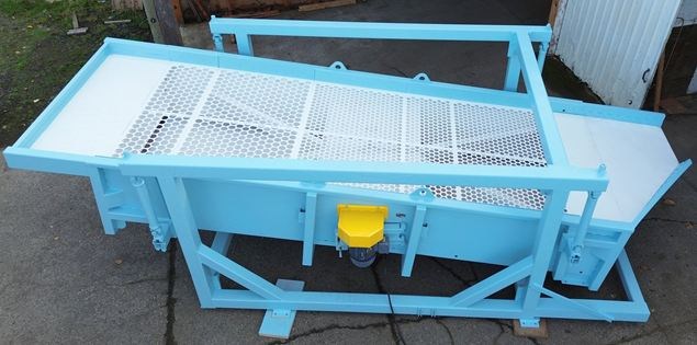 BM & M Chip Screen