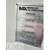 Midwest Automation CS 5840 Countertop Saw Misc