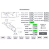 2026 Builders Automation Machinery MFSR Door Machine